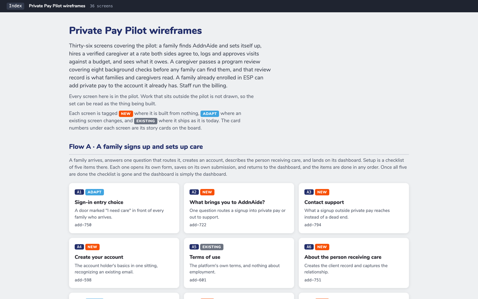generated wireframes