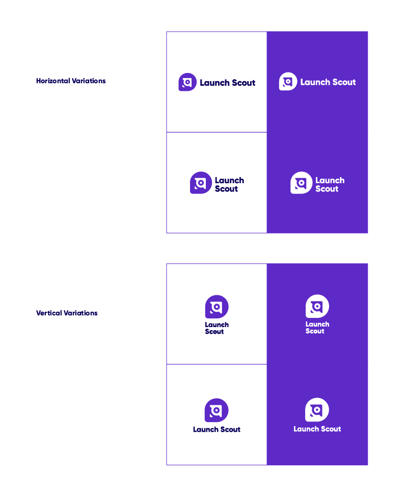 Layout Variations