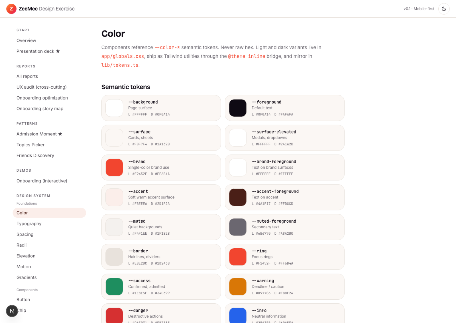 design system