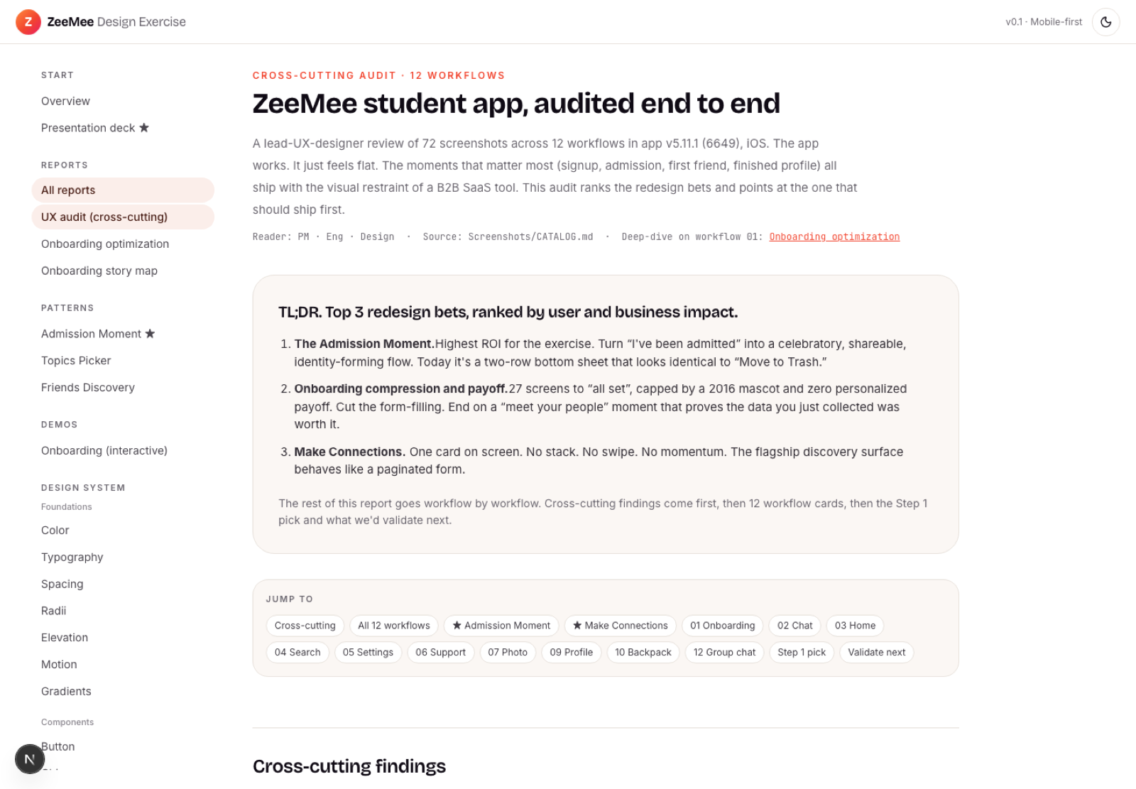 ux audit